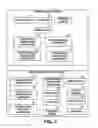 Fig. 04 - METHOD AND APPARATUS FOR PROVIDING SENSORY INFORMATION RELATED TO MUSIC
