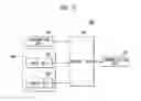 Fig. 28 - REFRIGERATOR, TERMINAL, AND METHOD OF CONTROLLING THE SAME