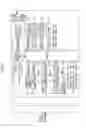 Fig. 02 - Abnormality display device including a switch to control a display element to indicate abnormal or normal operations for plural systems