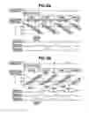 Fig. 06 - Display apparatus and control method