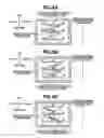 Fig. 07 - Display apparatus and control method