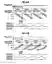 Fig. 09 - Display apparatus and control method