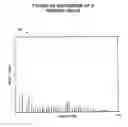 Fig. 03 - Image acquisition and display system and method using information derived from an area of interest in a video image implementing system synchronized brightness control and use of metadata