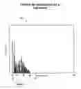 Fig. 05 - Image acquisition and display system and method using information derived from an area of interest in a video image implementing system synchronized brightness control and use of metadata