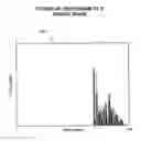 Fig. 06 - Image acquisition and display system and method using information derived from an area of interest in a video image implementing system synchronized brightness control and use of metadata