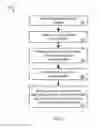 Fig. 04 - Verification of mappings between phoneme sequences and words