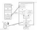 Fig. 01 - DEVICE-BASED PERSONAL SPEECH RECOGNITION TRAINING
