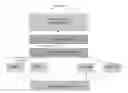 Fig. 01 - Learning front-end speech recognition parameters within neural network training