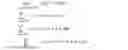 Fig. 07 - Techniques for discriminative dependency parsing