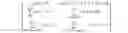 Fig. 09 - Techniques for discriminative dependency parsing