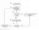 Fig. 01 - Using context to interpret natural language speech recognition commands