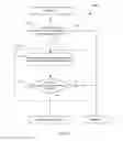 Fig. 07 - Controlling a speech recognition process of a computing device