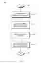 Fig. 06 - Methods and systems for speech-enabling a human-to-machine interface