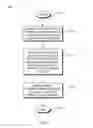 Fig. 07 - Methods and systems for speech-enabling a human-to-machine interface