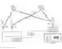 Fig. 01 - VOICE-RECOGNITION HOME AUTOMATION SYSTEM FOR SPEAKER-DEPENDENT COMMANDS