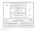 Fig. 01 - Method and apparatus for allocating bit in audio signal