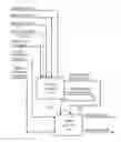 Fig. 01 - Encoder, decoder, system and method employing a residual concept for parametric audio object coding