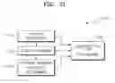 Fig. 23 - Method of quantizing linear predictive coding coefficients, sound encoding method, method of de-quantizing linear predictive coding coefficients, sound decoding method, and recording medium and electronic device therefor