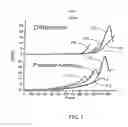 Fig. 09 - Flexible biasing strategy for ground-split TCR sensors