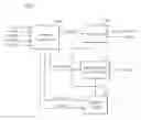 Fig. 01 - Refresh control circuit of semiconductor apparatus and refresh method using the same