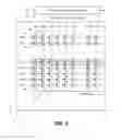 Fig. 06 - Write scheme for charge trapping memory