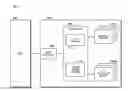 Fig. 01 - Mapping between program states and data patterns