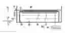 Fig. 01 - Wafer processing apparatus