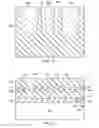 Fig. 07 - Interconnect structure for semiconductor devices