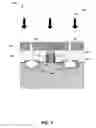 Fig. 07 - Semiconductor device with conformal doping and method of making