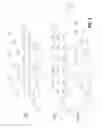 Fig. 02 - Methods of forming sidewall gates