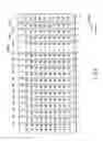 Fig. 08 - Nonvolatile semiconductor memory having a word line bent towards a select gate line side