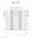 Fig. 33 - Methods of fabricating three-dimensional semiconductor devices