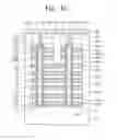 Fig. 86 - Methods of fabricating three-dimensional semiconductor devices
