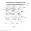 Fig. 08 - 1D-2R memory architecture