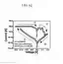 Fig. 63 - VERTICAL RESISTIVE RANDOM ACCESS MEMORY DEVICE, AND METHOD FOR MANUFACTURING SAME