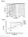 Fig. 12 - Optoelectronic component and a method for manufacturing an optoelectronic component