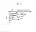 Fig. 08 - Semiconductor device