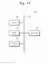 Fig. 30 - Method of fabricating fin-field effect transistors (finFETs) having different fin widths