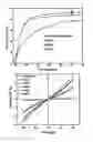 Fig. 02 - TRANSPARENT ELECTRODE AND METHOD FOR FORMING TRANSPARENT ELECTRODE
