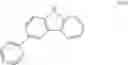 Fig. 83 - Compound and organic light-emitting device comprising the compound