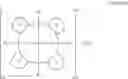 Fig. 03 - Organometallic complex and organic light-emitting device including the same