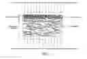 Fig. 02 - Porous medium with increased hydrophobicity and method of manufacturing the same
