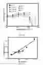 Fig. 09 - PREPARATION METHOD OF ELECTROLYTES FOR SOLID OXIDE FUEL CELLS