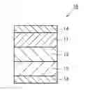 Fig. 02 - ALL-SOLID BATTERY