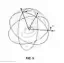 Fig. 07 - Three-dimensional compound loop antenna