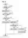 Fig. 09 - AC power supply source switching apparatus