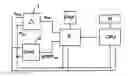 Fig. 01 - Control system for controlling the rotational speed of a drive motor