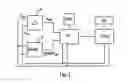 Fig. 02 - Control system for controlling the rotational speed of a drive motor
