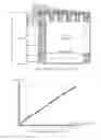 Fig. 05 - Method of Cell Isolation in Photovoltaic Solar Module or Solar Array
