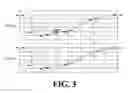 Fig. 04 - Dynamic range control gain encoding